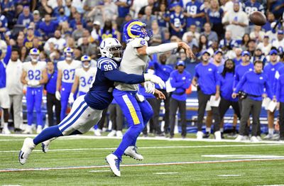 7 questionable, 2 ruled out in Colts vs. Rams