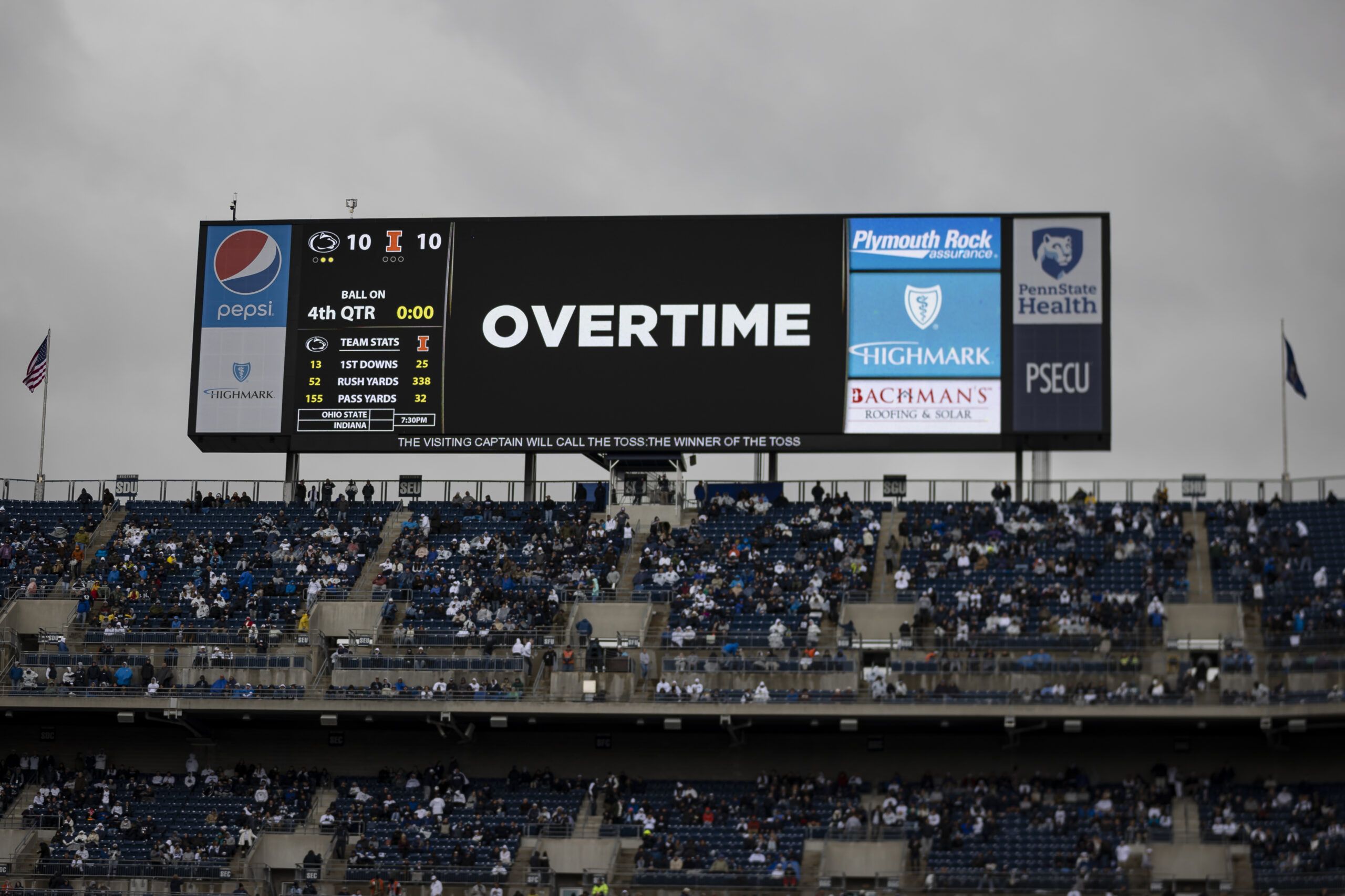 College football’s overtime rules in 2023, explained