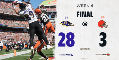 Instant analysis of Ravens impressive 28-3 win over Browns in Week 4