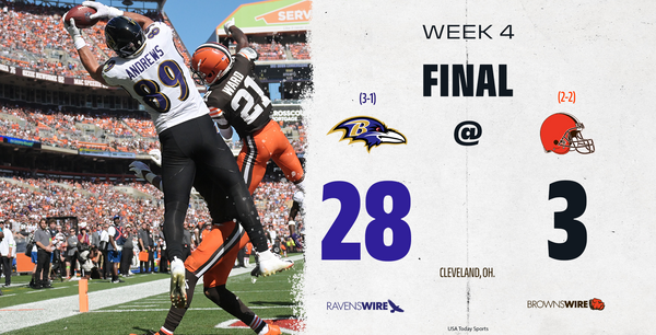 Ravens roll to 28-3 win over Browns