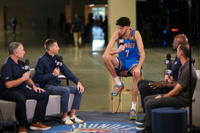 PHOTOS: Best images from OKC Thunder’s 2023-24 media day