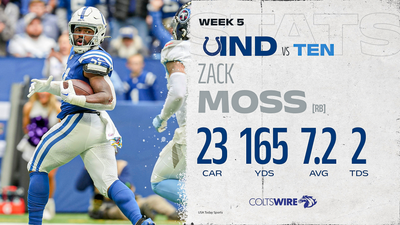 Colts’ player of the game vs. Titans: RB Zack Moss