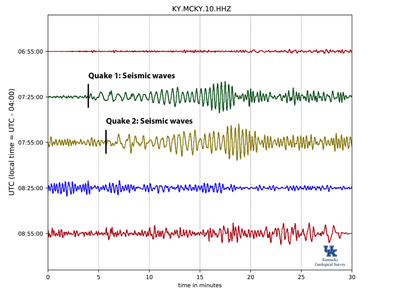 Afghanistan earthquake activity detected in Mammoth Cave equipment