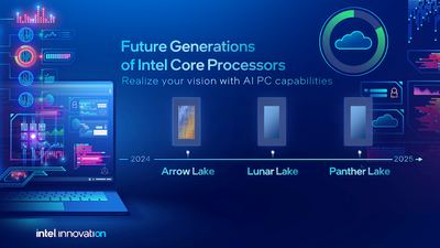 Intel Announces Panther Lake Client Platform, Built on Intel 18A For 2025