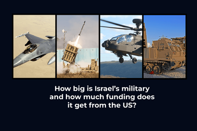 How big is Israel’s military and how much funding does it get from the US?