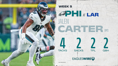 Tracking Jalen Carter’s path to NFL Defensive Rookie of the Year entering Week 6