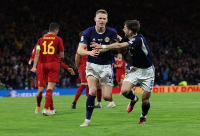 What do Scotland need to qualify for Euro 2024?
