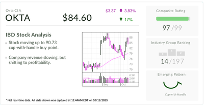 Amid Turnaround, Okta Readies Market Challenge To CyberArk