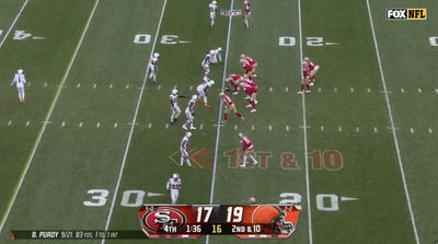 Fans Were Livid After Fox Had to Leave 49ers-Browns Ending Because of Lame NFL TV Rule