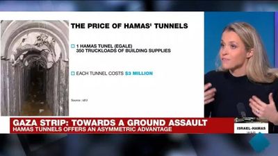 The Gaza tunnel network: A tactical advantage for Hamas