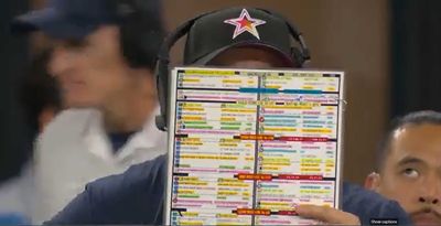 Here, enjoy a crystal-clear closeup of Mike McCarthy’s elaborate play sheet