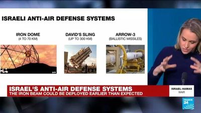 Israel's anti-air defence systems: 'Iron Beam' could be deployed earlier than planned