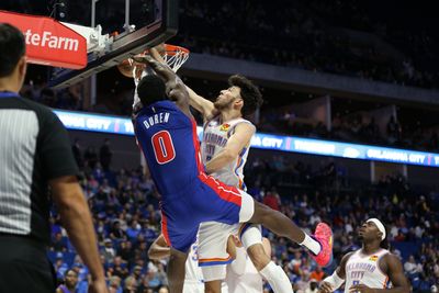 Player grades: Thunder complete preseason slate with 118-116 loss to Pistons