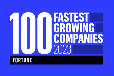 On 2023’s 100 Fastest-Growing Companies list, Tesla makes its debut and energy companies take off