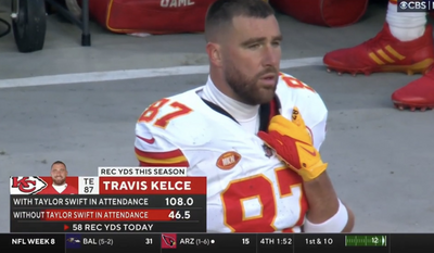 The Broncos played Taylor Swift’s music in the stadium after upsetting the Chiefs