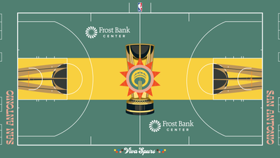 A definitive ranking of every new NBA court design for the league’s in-season tournament