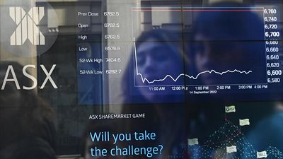 Australian shares suffer worst month since Sept 2022