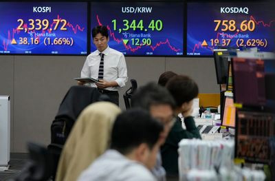 Stock market today: Asian shares surge on hopes the Federal Reserve’s rate hikes are done