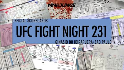 UFC Fight Night 231: Official scorecards from Sao Paulo