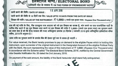 Sale of 29th tranche of electoral bonds begins