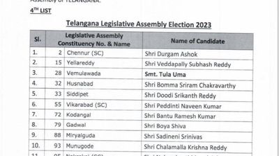 Telangana BJP fourth list out, former Maha Guv’s son pipped by Eatala supporter for Vemulawada seat