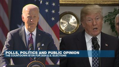 Polls, politics and public opinion: Countdown to 2024 US presidential election