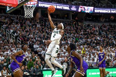 MSU Basketball vs. Southern Indiana: Stream, broadcast info, prediction for Thursday