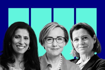 Female CEOs run 7% of the Fortune 500 Europe
