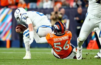 Broncos injuries: Denver is healthy coming out of the bye