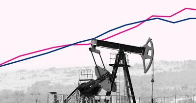 How have oil prices changed in the US?