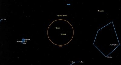 Hunt for Uranus tonight in a dark sky, thanks to November's new moon