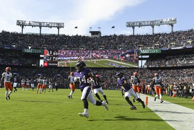 John Harbaugh takes the blame for Keaton Mitchell’s lack of touches in loss to Browns
