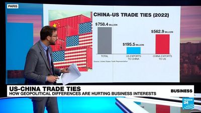 Xi-Biden meeting highlights trade ties between China and US