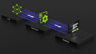 NVIDIA adds support for OpenAI's Chat API to its latest GPUs. Here's why it's it's a big deal.