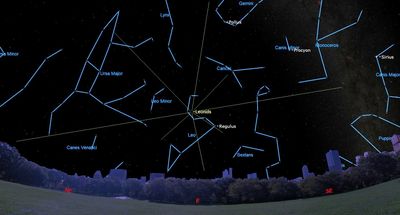 The Leonid meteor shower peaks this weekend. Here's how to see it