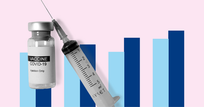 Which vaccines are recommended for American adults?