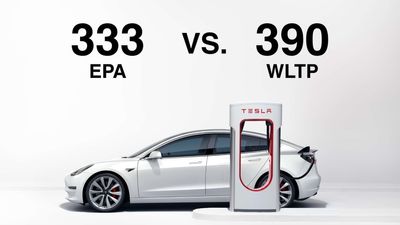 EPA Vs. WLTP EV Range Ratings: Here’s Why They’re Different