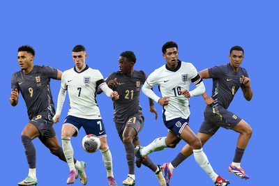 England’s Euro 2024 squad: Who’s on the plane and who missed out?