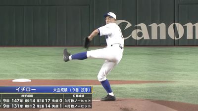 50-Year-Old Ichiro Suzuki Throws Complete-Game Shutout vs. High School Girls Team