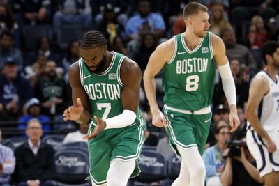 The Celtics are showing a championship mentality