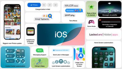 iOS 18: new features, predicted release date, and everything we know