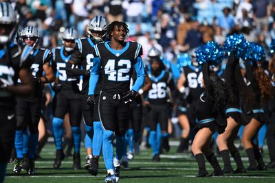 Panthers roster heading into Week 12 vs. Titans