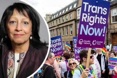 UK humans rights watchdog under review over approach to transgender people