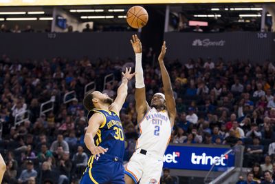 NBA adds 2 regular-season games for OKC Thunder after in-season tournament elimination