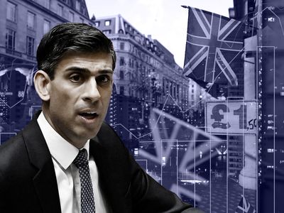 Blow for Rishi Sunak as UK to have second-slowest growth in G7