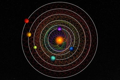 Planets of distant solar system orbit star in coordinated dance, say scientists