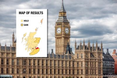 This poll proves the SNP can't be counted out – and the Tories face wipe-out
