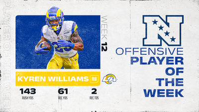 Kyren Williams wins NFC Offensive Player of the Week for 204-yard game vs. Cardinals