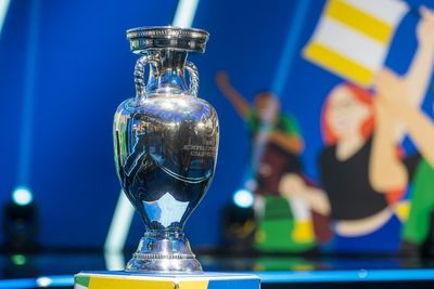 What time is the Euro 2024 draw and what are the pots?