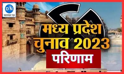 Assembly Results 2023: BJP set to retain Madhya Pradesh